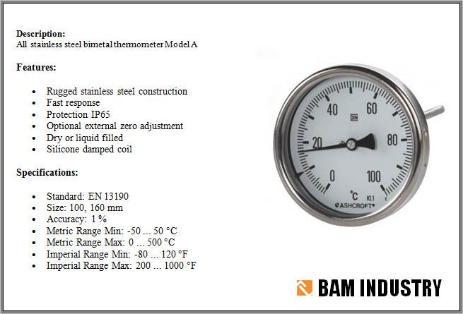 دما - بام صنعت