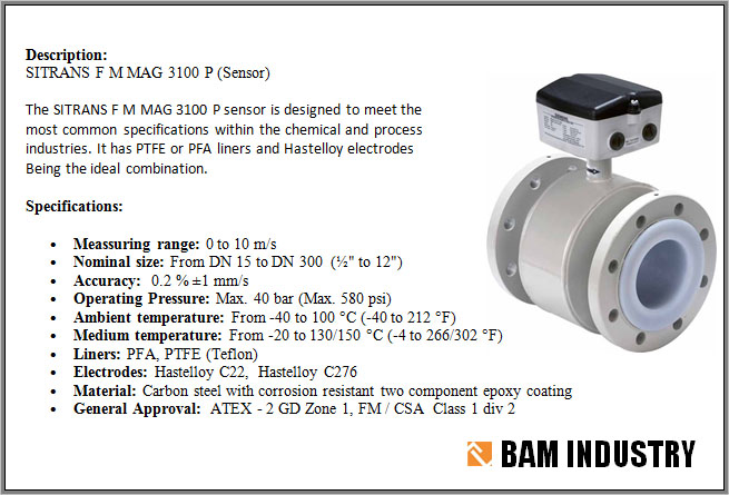 جریان - بام صنعت