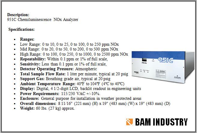 آنالایزر گاز - بام صنعت