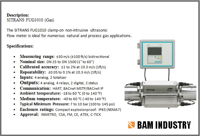 جریان - بام صنعت